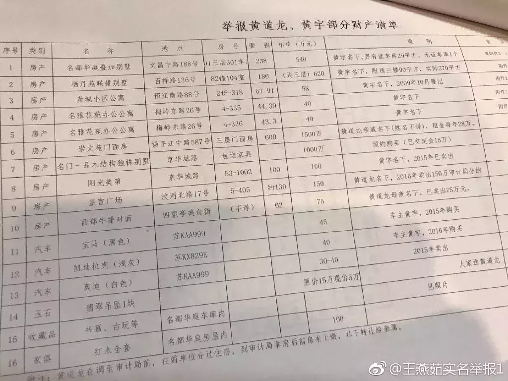 因儿子前女友举报落马,他不是第一个
