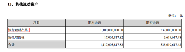 其他流动资产,其他流动资产包括什么