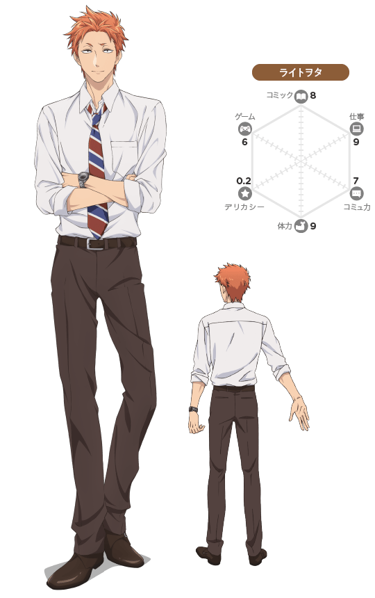 sp重度图片大全(动漫推荐第一期) - 赤虎壹号