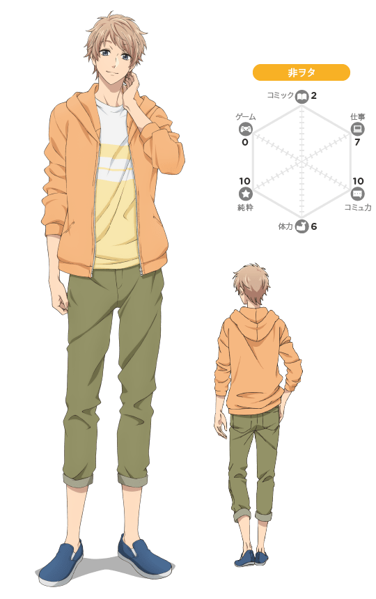 sp重度图片大全(动漫推荐第一期) - 赤虎壹号