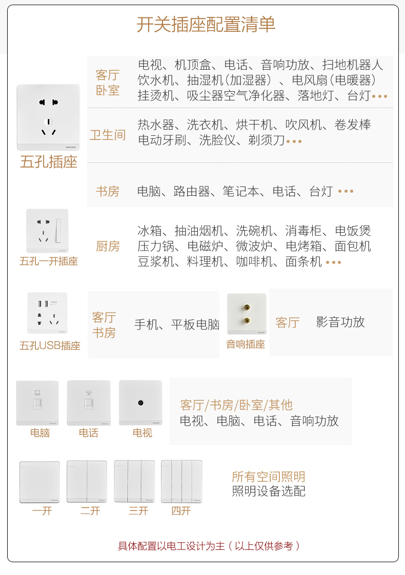 装修中的这五种建材最好网购，省钱又方便，简直不能再划算了