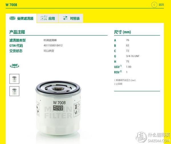 密封圈品牌,臺灣密封圈品牌