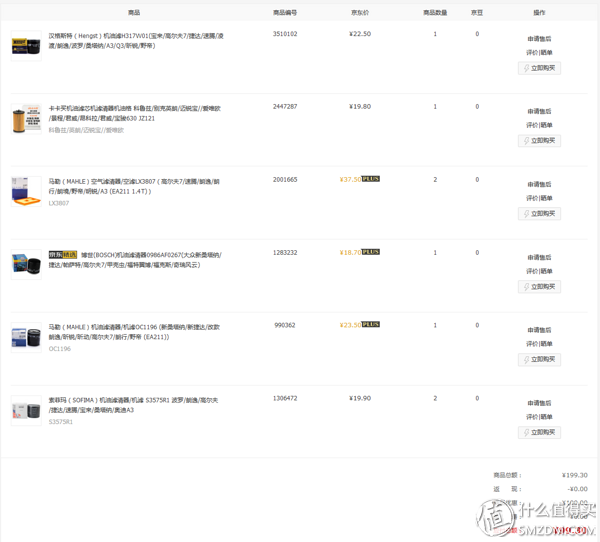 密封圈品牌,臺灣密封圈品牌