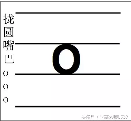 一年级语文《 a o e 》学习知识，家长辅导孩子必学知识