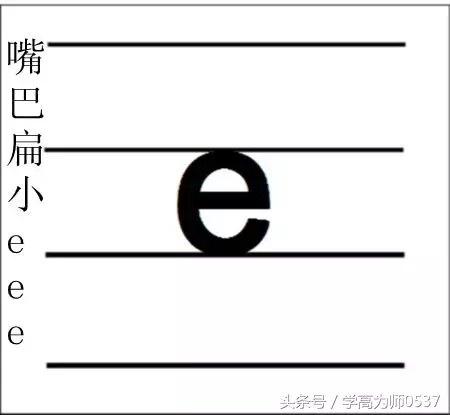 一年级语文《 a o e 》学习知识，家长辅导孩子必学知识