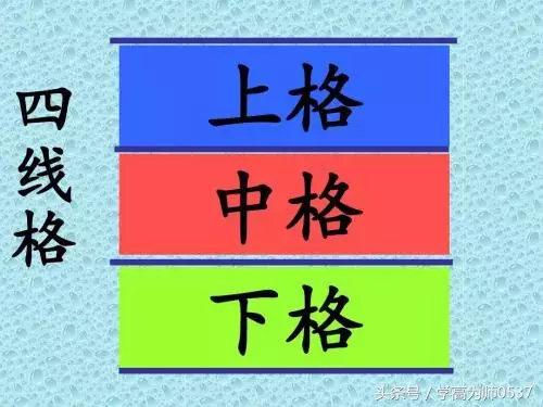 一年级语文《 a o e 》学习知识，家长辅导孩子必学知识