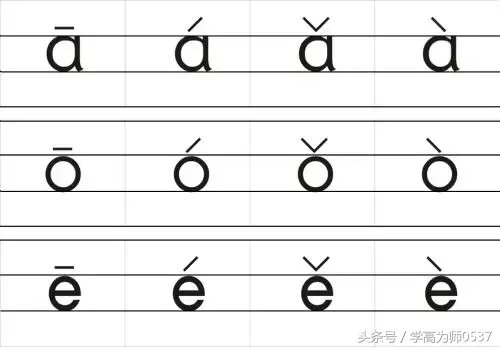 一年级语文《 a o e 》学习知识，家长辅导孩子必学知识