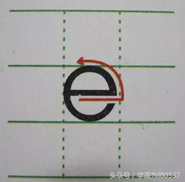 一年级语文《 a o e 》学习知识，家长辅导孩子必学知识