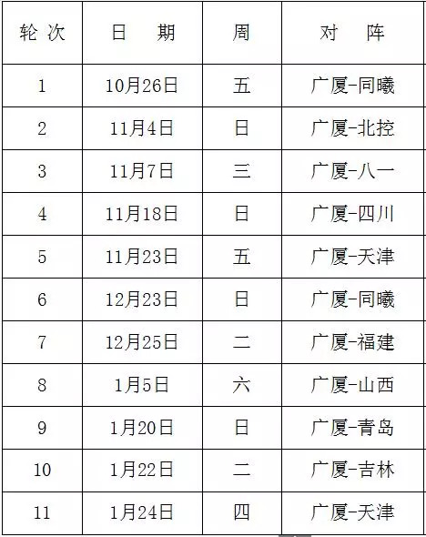 cba暨阳学院体育中心在哪里(「资讯」CBA来了！诸暨主场的赛事情况、购票流程……都在这！)