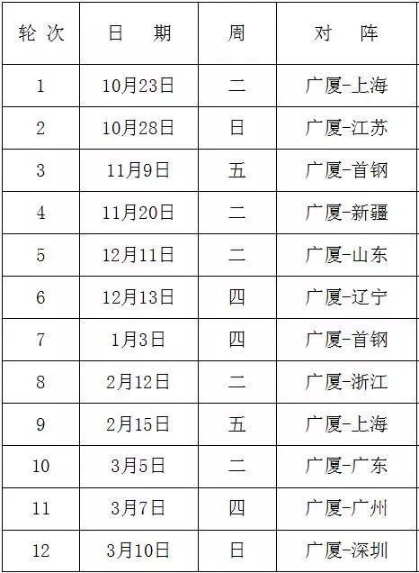 cba暨阳学院体育中心在哪里(「资讯」CBA来了！诸暨主场的赛事情况、购票流程……都在这！)