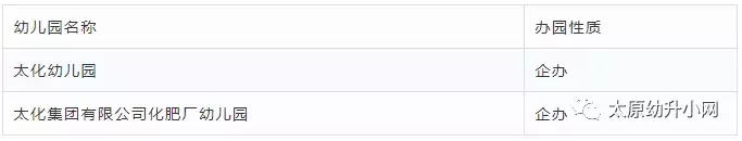 太原人想进的30所热门学校，幼儿园、小学、初中、高中，全在这！