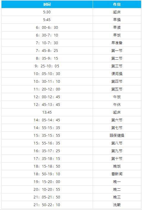 大学几点下课（全国数十所重点高中作息时间表）