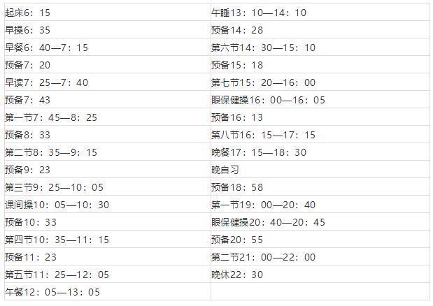 全国数十所重点高中作息时间表，最早05:30起床，最晚00:30熄灯！