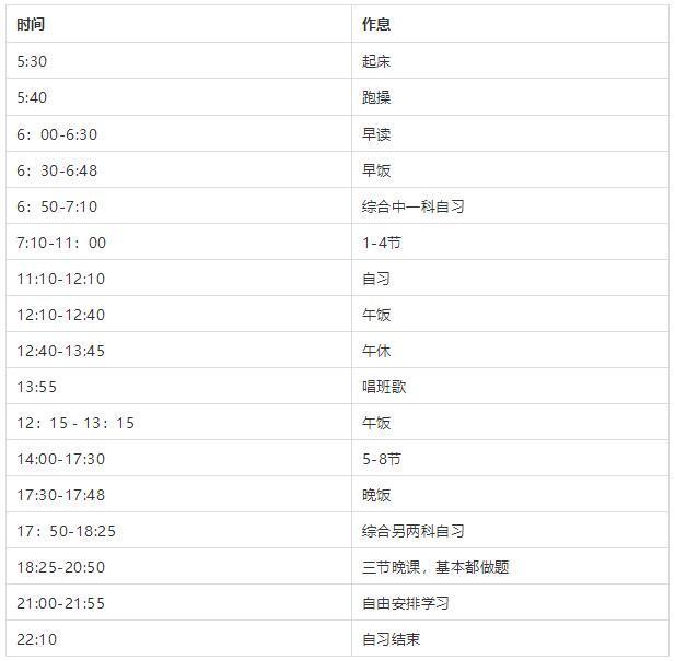 全国数十所重点高中作息时间表，最早05:30起床，最晚00:30熄灯！