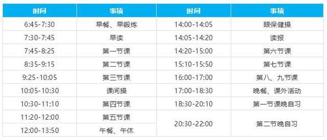 全国数十所重点高中作息时间表，最早05:30起床，最晚00:30熄灯！
