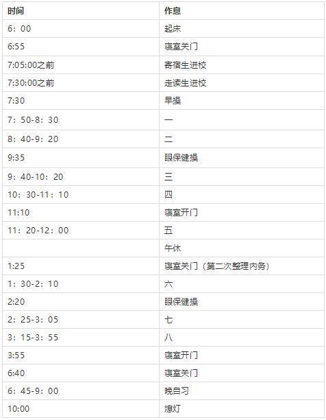 全国数十所重点高中作息时间表，最早05:30起床，最晚00:30熄灯！