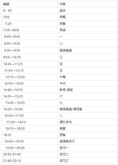 全国数十所重点高中作息时间表，最早05:30起床，最晚00:30熄灯！
