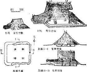 中国古代六十个经典神话传说，孩子可以学习