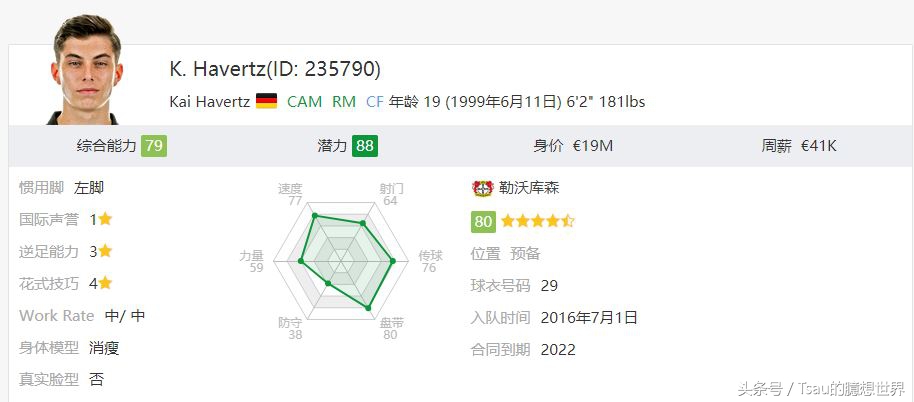 fifa 21 欧联杯怎么踢(FIFA 19生涯模式：10个不容错过的未来之星)