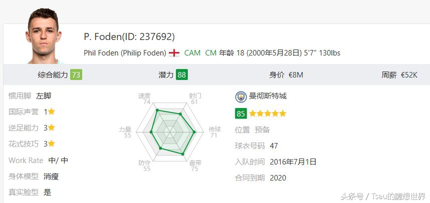 fifa 21 欧联杯怎么踢(FIFA 19生涯模式：10个不容错过的未来之星)