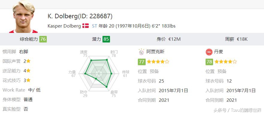 fifa 21 欧联杯怎么踢(FIFA 19生涯模式：10个不容错过的未来之星)