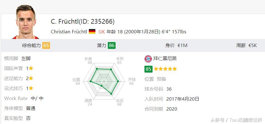 fifa 21 欧联杯怎么踢(FIFA 19生涯模式：10个不容错过的未来之星)