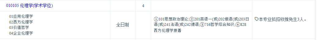 2020-2021复旦大学伦理学考研参考书、招生目录、经验复试