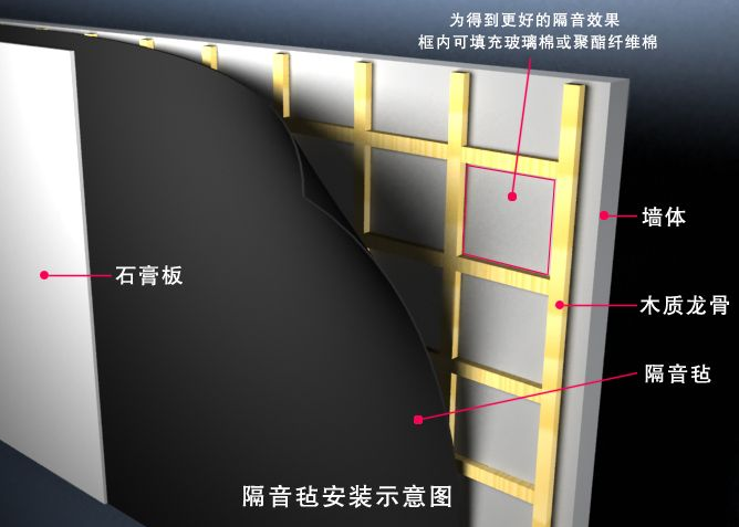 吊顶别再用石膏、铝扣板了，楼上不吵才怪，学着这样装，隔音太强