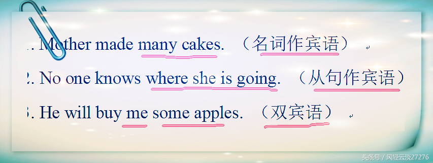 初中英语从句学习的基础——五种基本句式，七种句子成分详细讲解