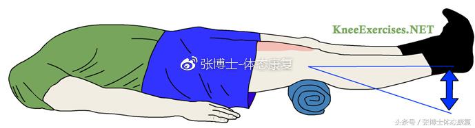 「运动康复科普」浑身肌肉总是酸痛难忍？纤维肌痛症大家了解一下