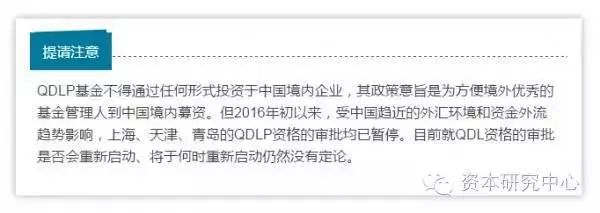 跨境付汇、境外直投、外债放款……资金跨境通道看这一篇就够了