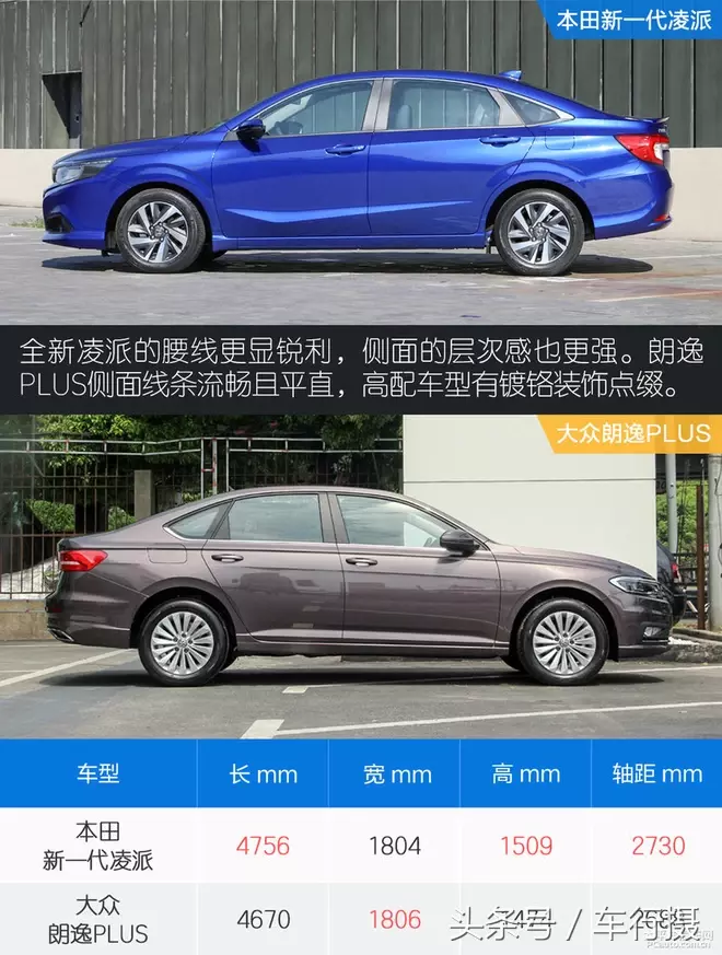 换代再PK:新一代凌派对比朗逸PLUS 你选谁?