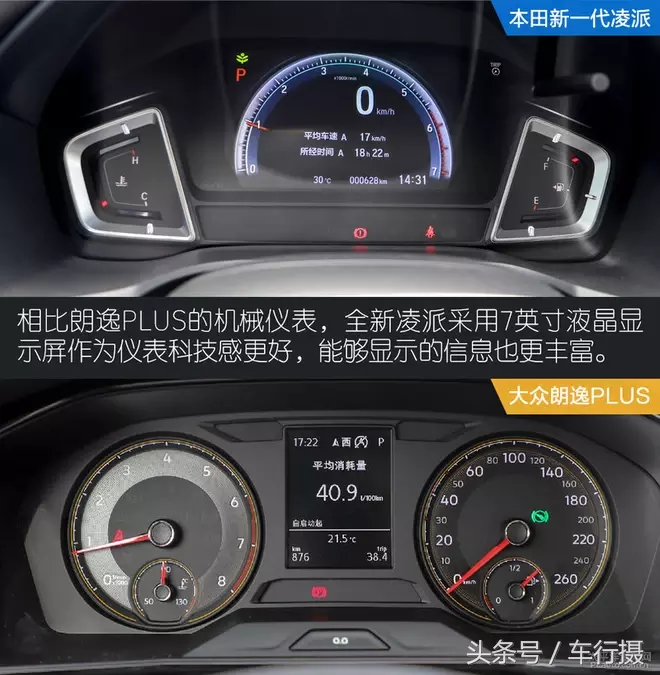 换代再PK:新一代凌派对比朗逸PLUS 你选谁?