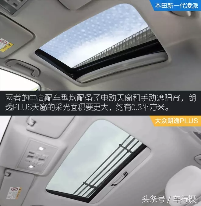 换代再PK:新一代凌派对比朗逸PLUS 你选谁?