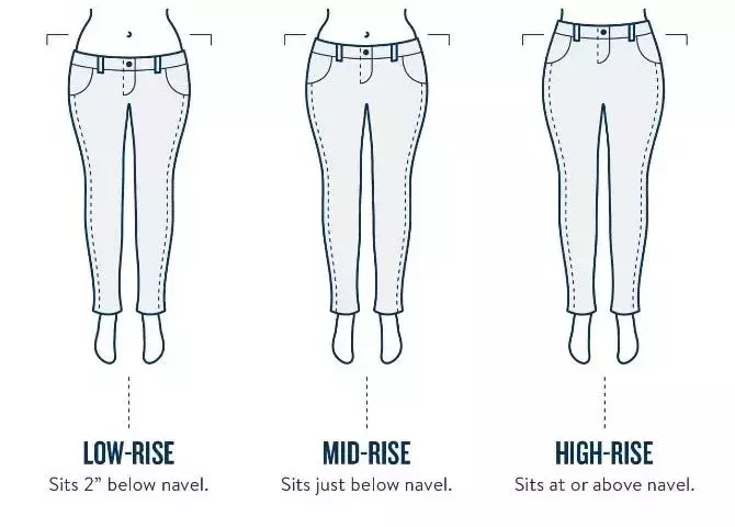 在淘宝买不到适合自己的裤子？首先看懂这些数字！