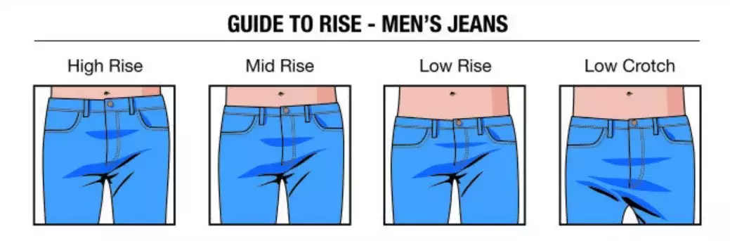 在淘宝买不到适合自己的裤子？首先看懂这些数字！