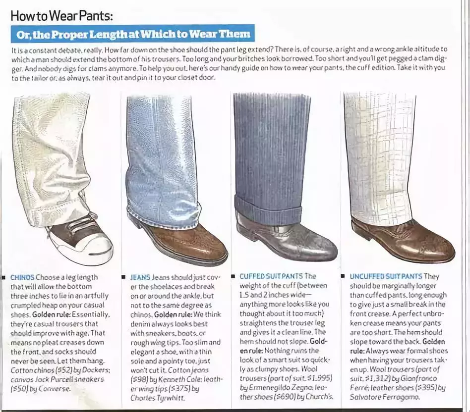 在淘宝买不到适合自己的裤子？首先看懂这些数字！