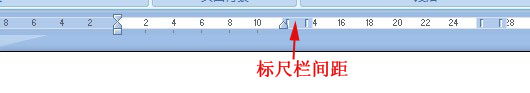总结word\wps标尺的11大作用