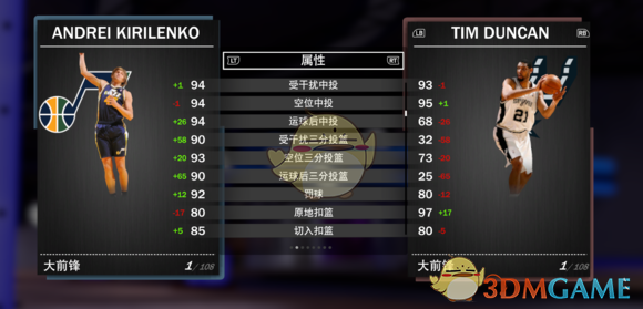 nba粉丝中投为什么有奖金(《NBA 2K19》梦幻球队全钻卡详解)