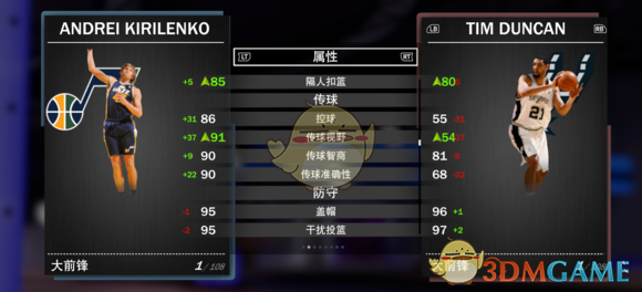 nba粉丝中投为什么有奖金(《NBA 2K19》梦幻球队全钻卡详解)