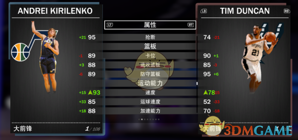 nba粉丝中投为什么有奖金(《NBA 2K19》梦幻球队全钻卡详解)