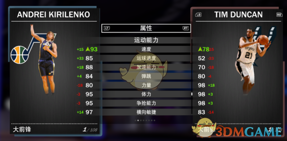 nba粉丝中投为什么有奖金(《NBA 2K19》梦幻球队全钻卡详解)