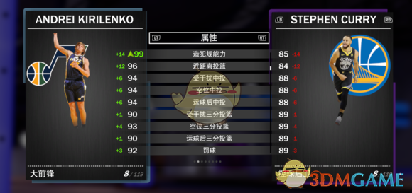 nba粉丝中投为什么有奖金(《NBA 2K19》梦幻球队全钻卡详解)