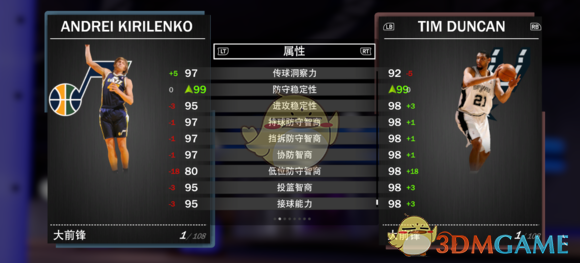 nba粉丝中投为什么有奖金(《NBA 2K19》梦幻球队全钻卡详解)