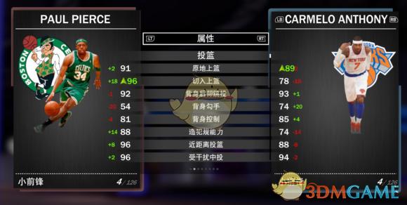 nba粉丝中投为什么有奖金(《NBA 2K19》梦幻球队全钻卡详解)