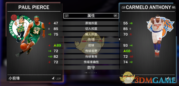 nba粉丝中投为什么有奖金(《NBA 2K19》梦幻球队全钻卡详解)