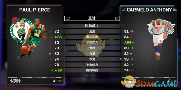 nba粉丝中投为什么有奖金(《NBA 2K19》梦幻球队全钻卡详解)