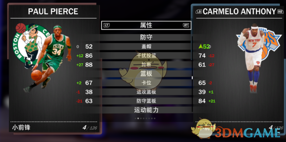 nba粉丝中投为什么有奖金(《NBA 2K19》梦幻球队全钻卡详解)