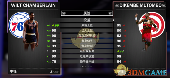 nba粉丝中投为什么有奖金(《NBA 2K19》梦幻球队全钻卡详解)