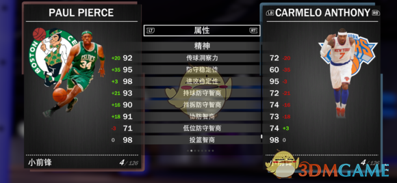 nba粉丝中投为什么有奖金(《NBA 2K19》梦幻球队全钻卡详解)